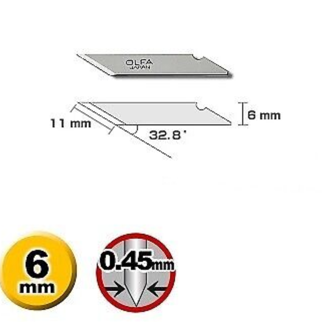KB | Lama di Precisione Multiuso OLFA - 25 pz per Patchwork e Cucito