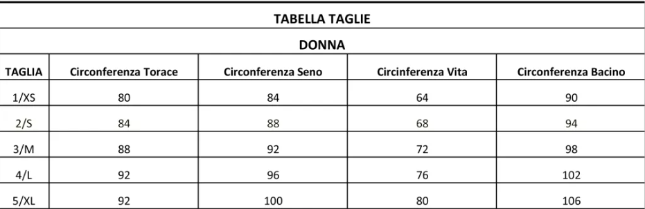 Fascia Bikini Fantasia "Costellazioni" -Made in Italy