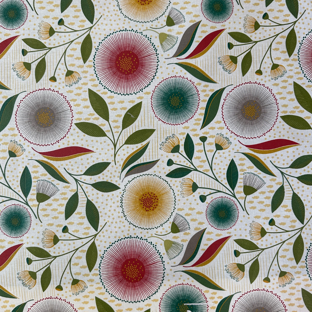 Tessuto Antimacchia a Metraggio 155cm in Cotone Cerato Fantasia Floreale Geometrico